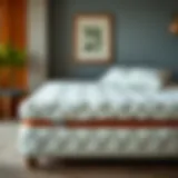 Comparison of mattress materials